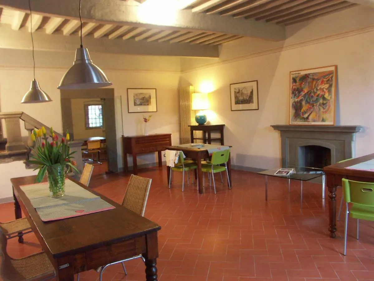 B&B Glicine E Luna Cascina